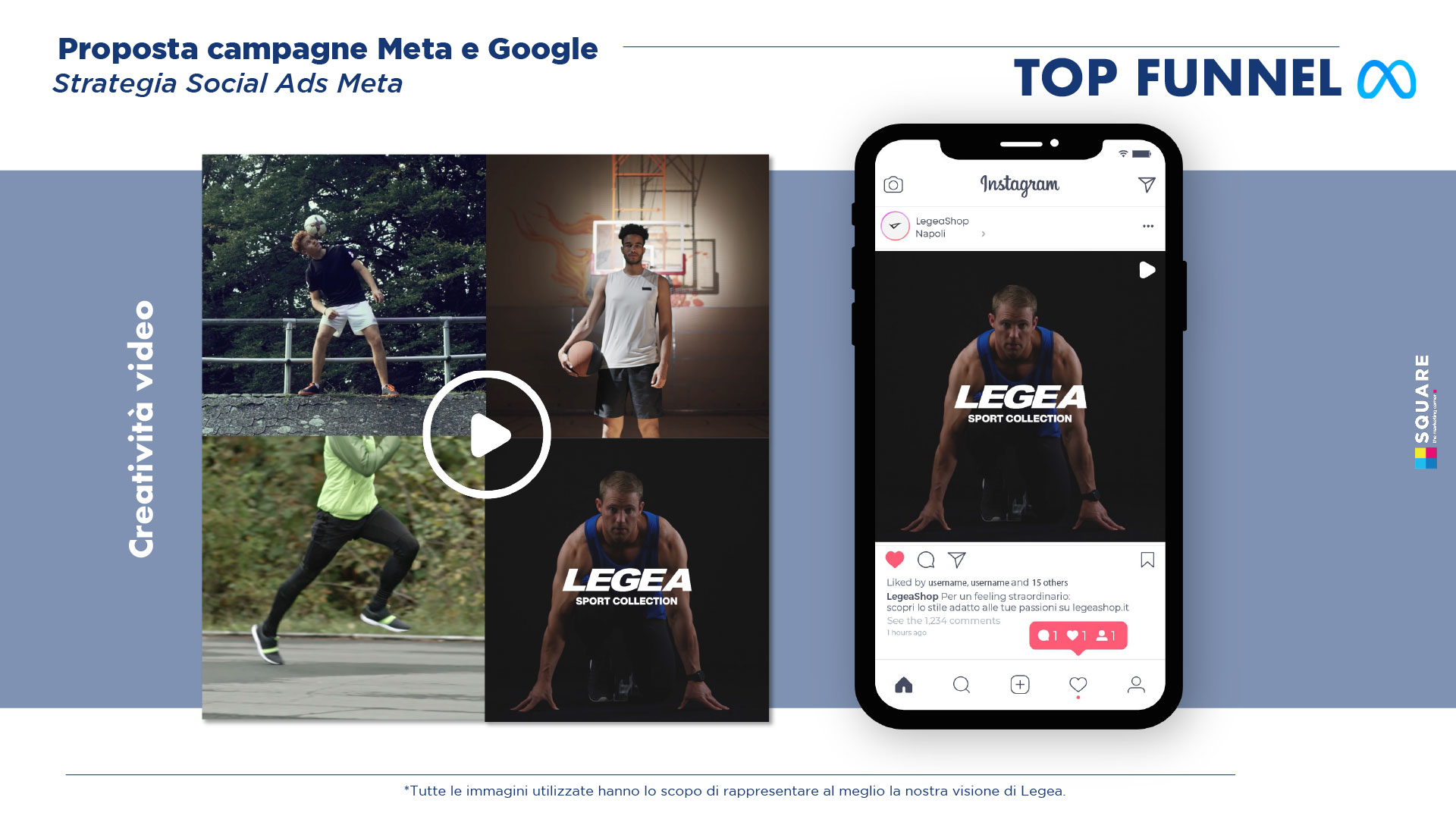 Legea top funnel