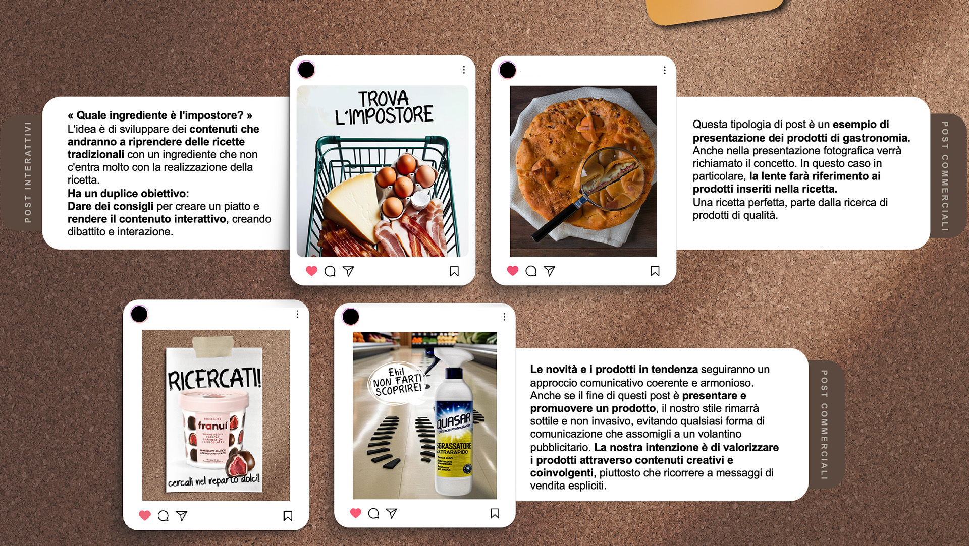 Multipost supermercati concept detective